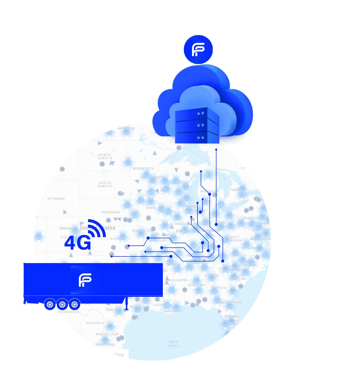 Fleet telematics solution fleetpulse12