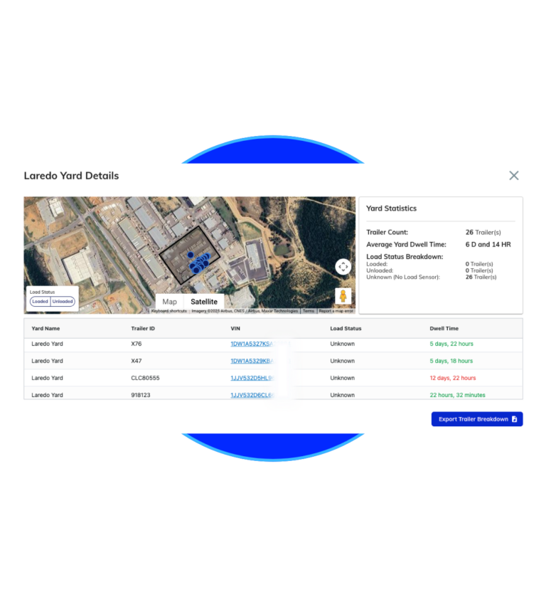 Fleet telematics solution8