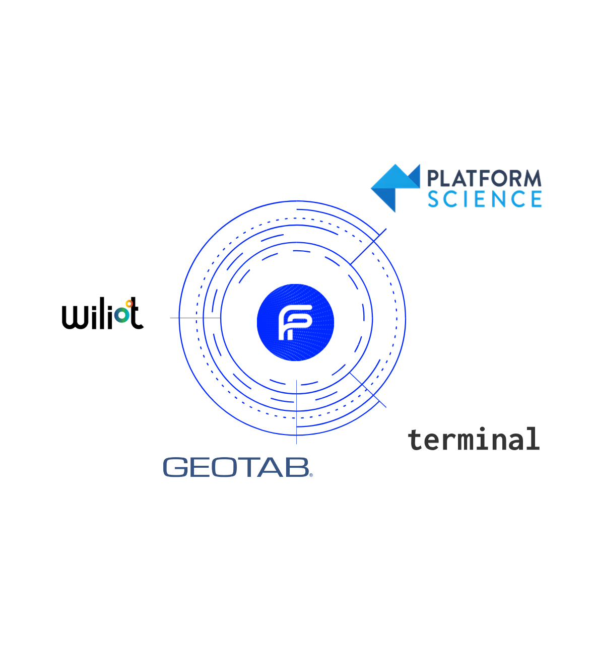 Fleetpule fleet telematics (3)